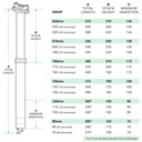 OneUp Gallery 13 - OneUp-Components_V3Dropper_Dimensions.jpg